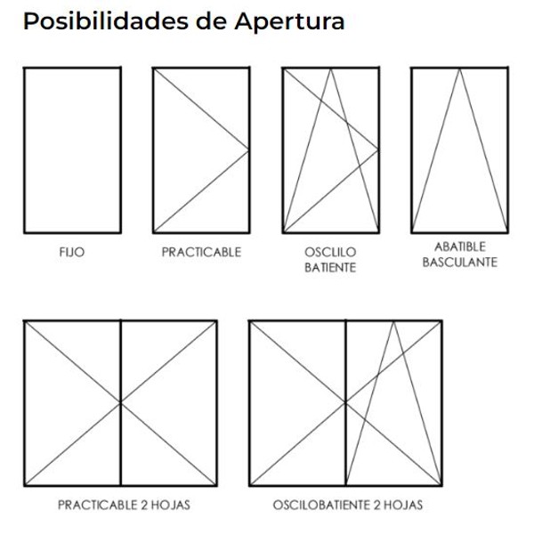 Dimensiones_Apertura_EIRA 60 CORE_Ventana_Ayuso_BIM.jpg